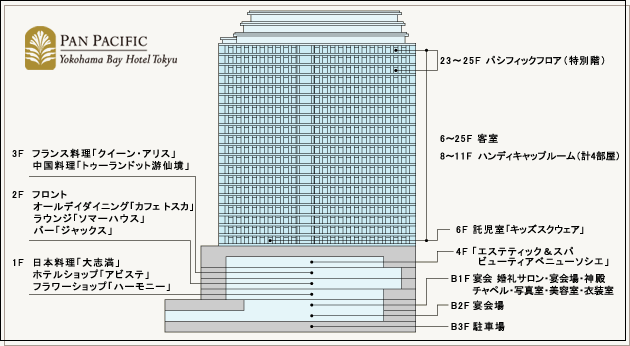 パンパシフィックホテル横浜 レストラン パンパシフィックホテル横浜